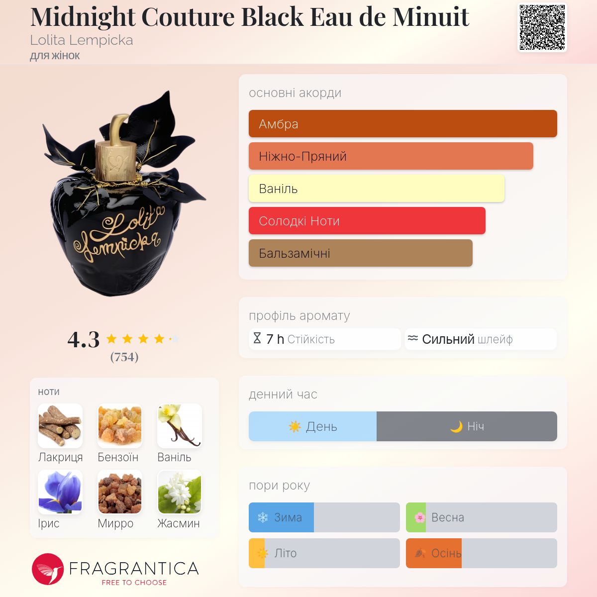❤️ミッドナイトブラック❤️BACCARAT LOET 馬2体　動物フィギュリン Midnight Couture Black Eau de Minuit Lolita Lempicka аромат