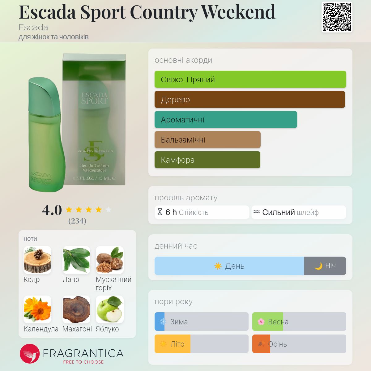 Escada Sport Country Weekend Escada аромат - аромат для жінок та
