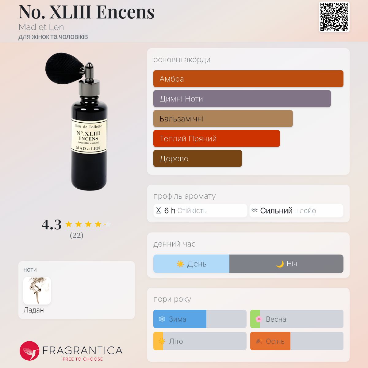アンファテイ　旧　エッセンス3本 No. XLIII Encens Mad et Len аромат - аромат для жінок та чоловіків