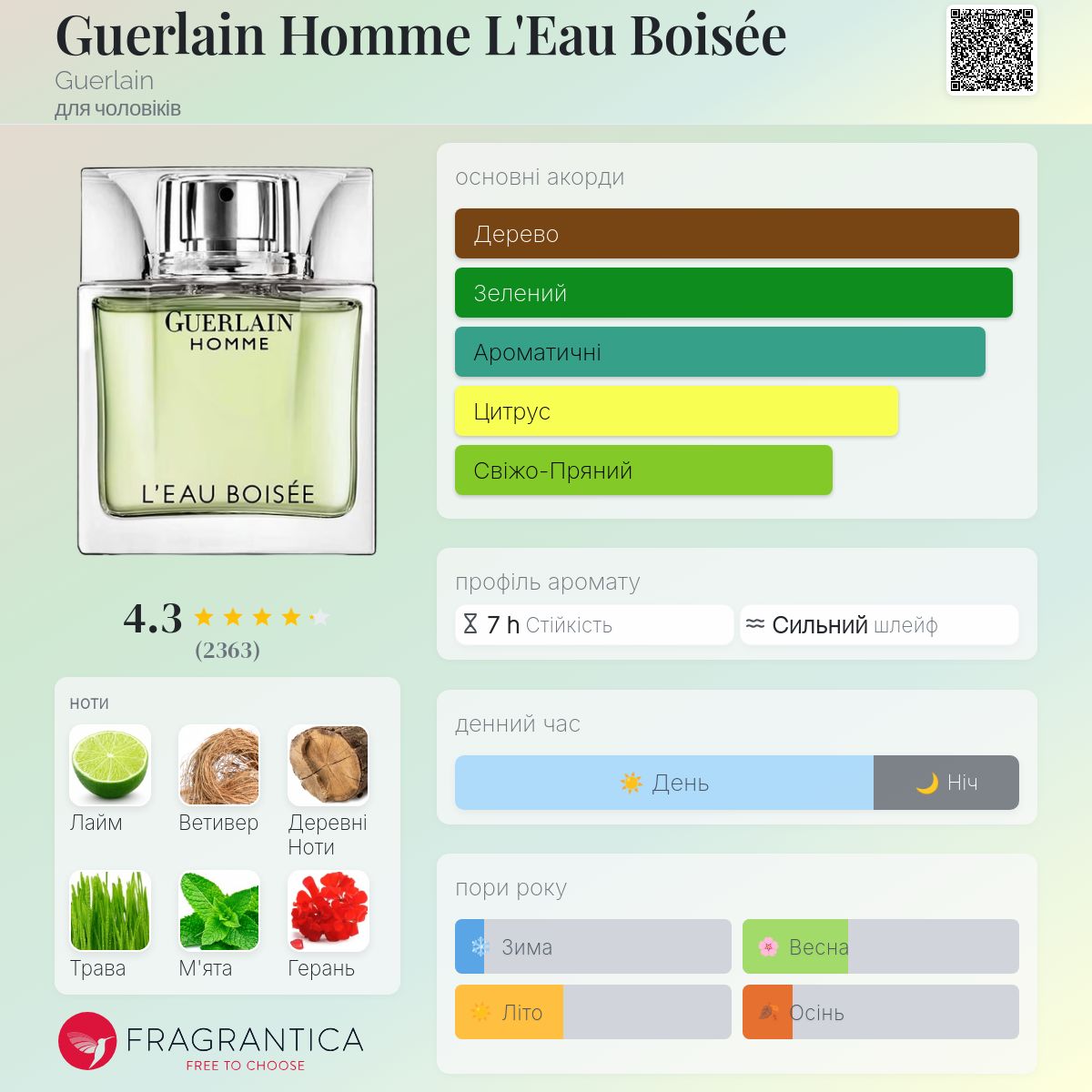 Guerlain Homme L'Eau Boisée Guerlain одеколон - аромат для