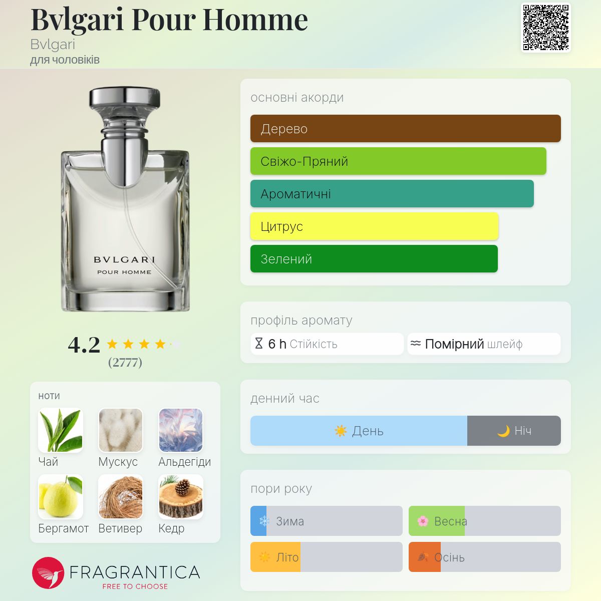 Bvlgari Pour Homme Bvlgari одеколон - аромат для чоловіків 1996