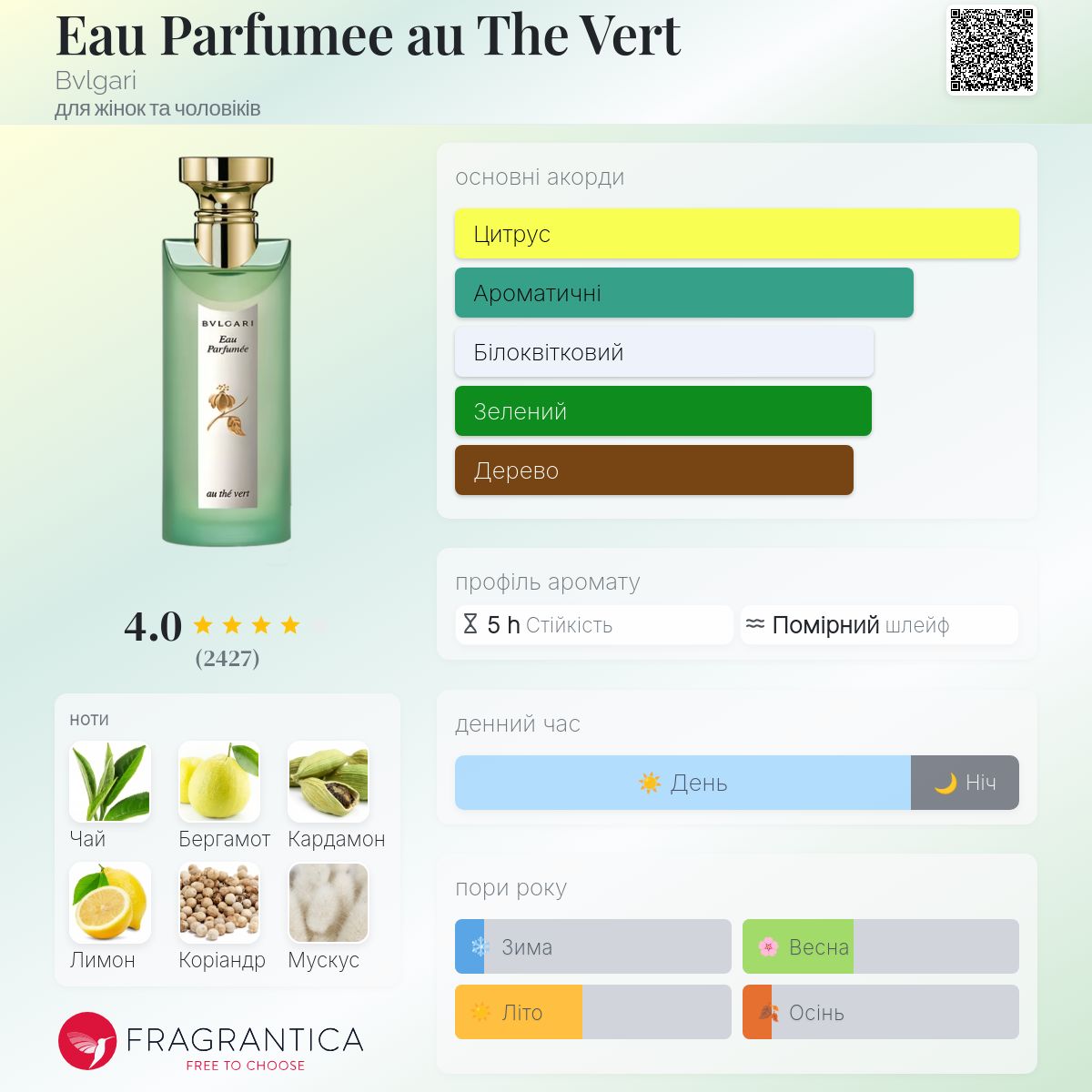 Eau Parfumee au The Vert Bvlgari аромат - аромат для жінок та
