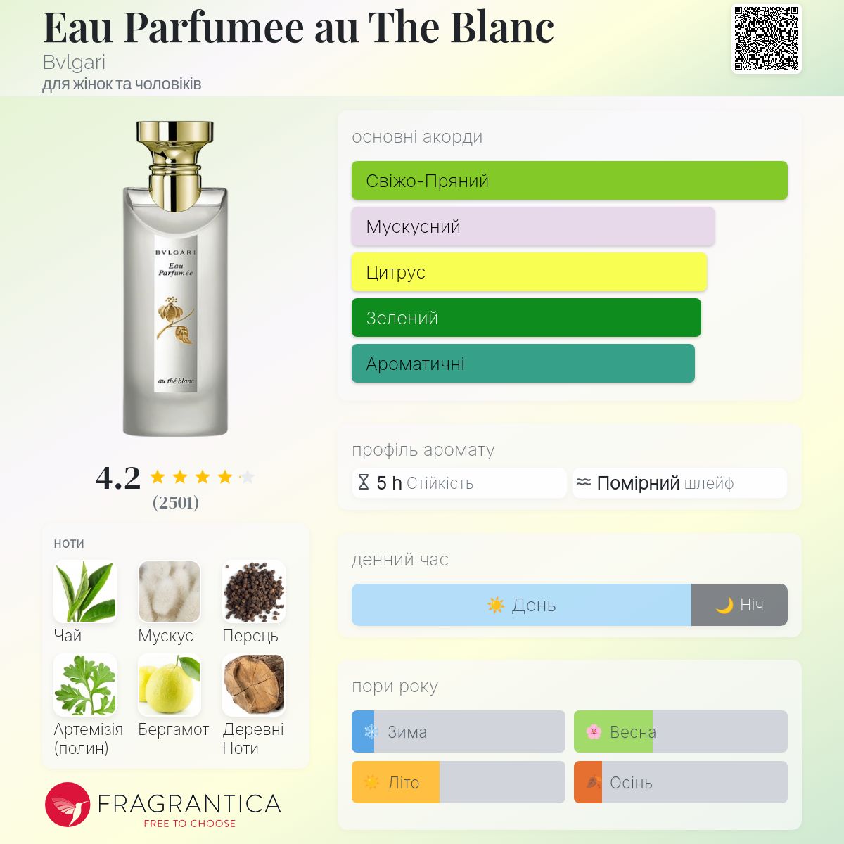 Eau Parfumee au The Blanc Bvlgari аромат - аромат для жінок та