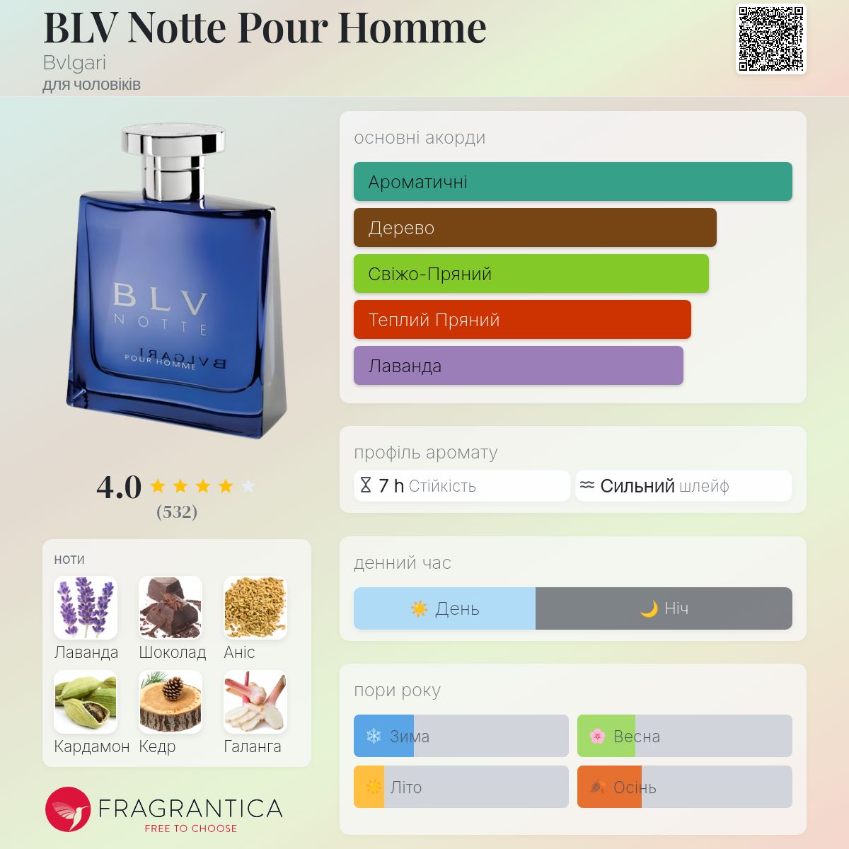 BLV Notte Pour Homme Bvlgari одеколон - аромат для чоловіків 2004