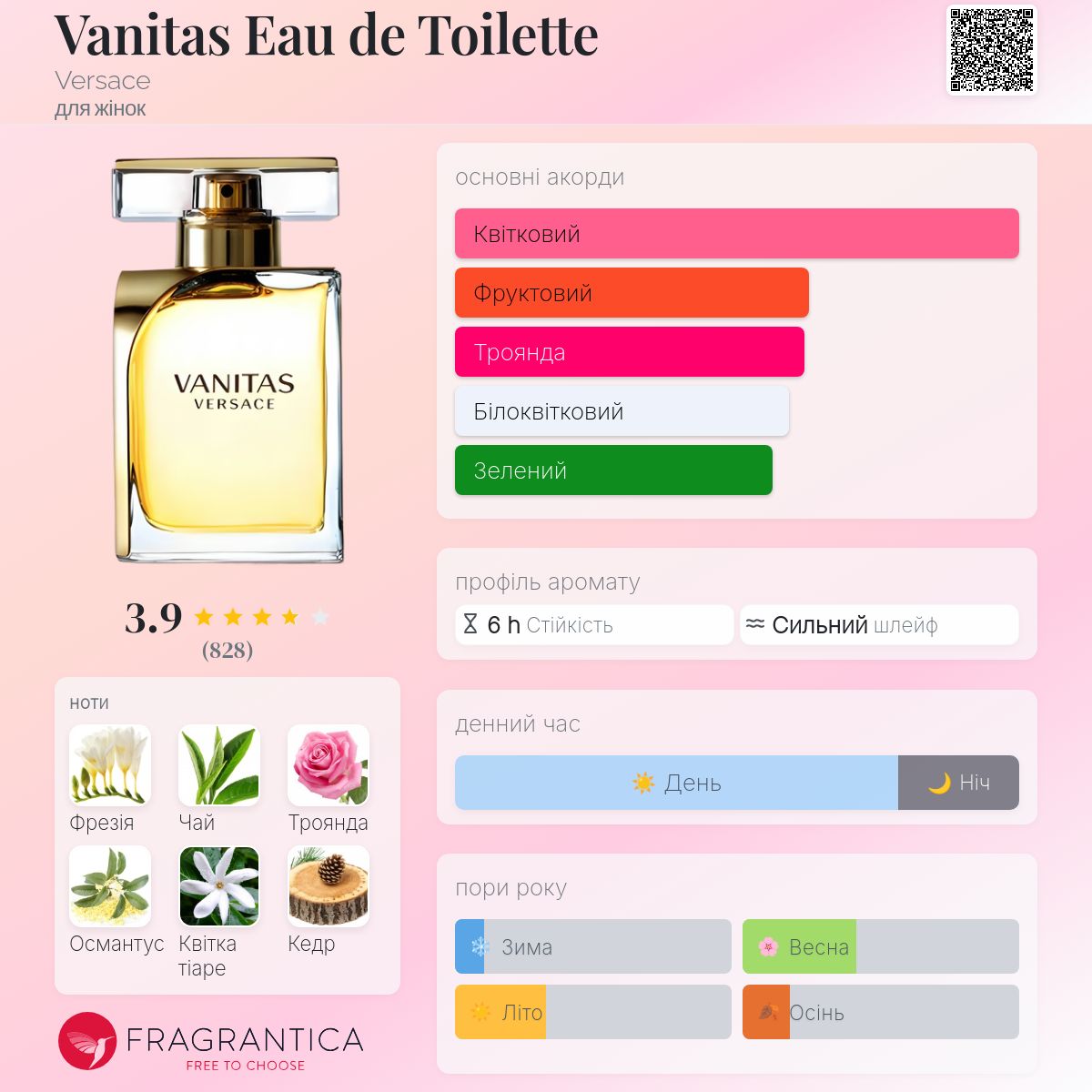 Vanitas Eau de Toilette Versace аромат - аромат для жінок 2012