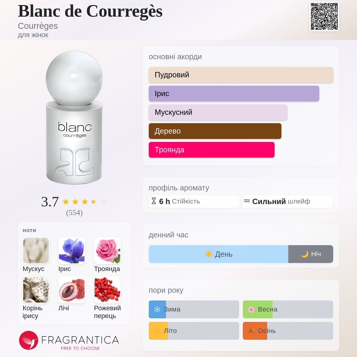 クレージュblanc de courreges香水ブランデクレージュ Blanc de Courregès Courrèges аромат - аромат для жінок 2012