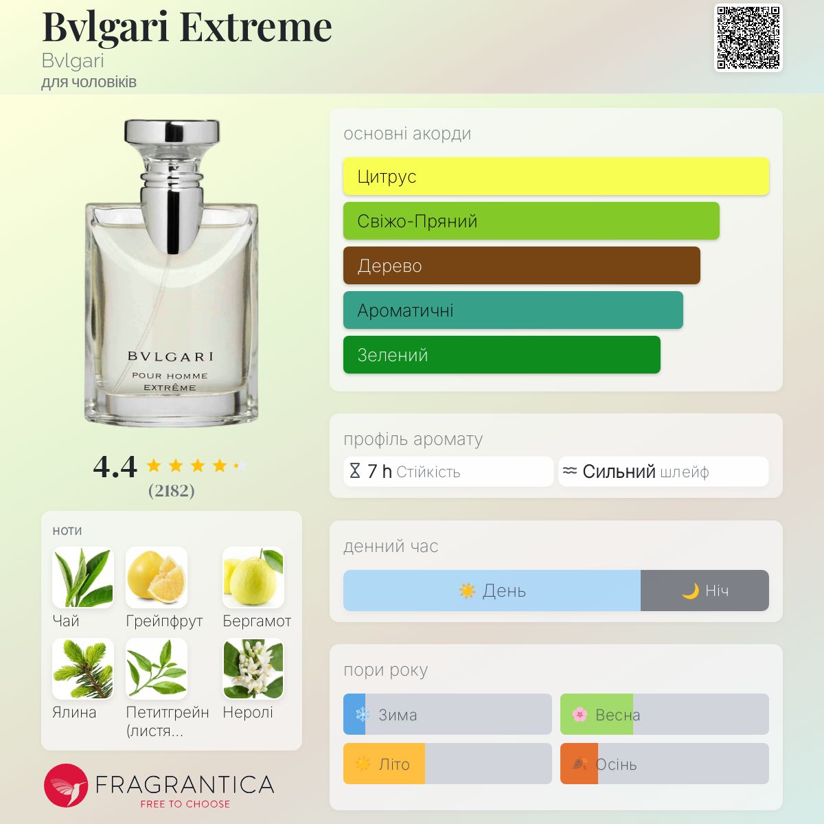 Bvlgari Extreme Bvlgari одеколон - аромат для чоловіків 1999