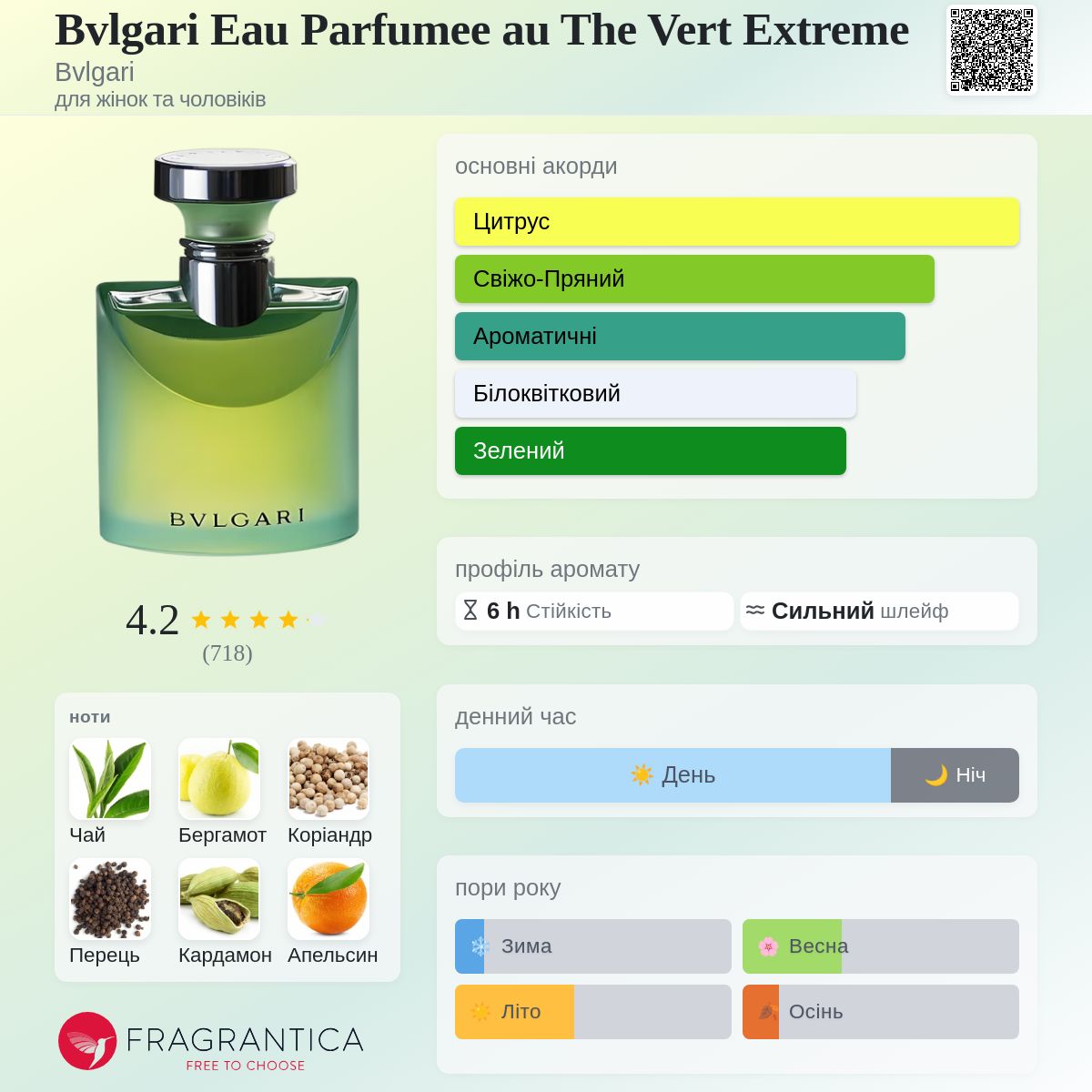 Bvlgari Eau Parfumee au The Vert Extreme Bvlgari аромат - аромат