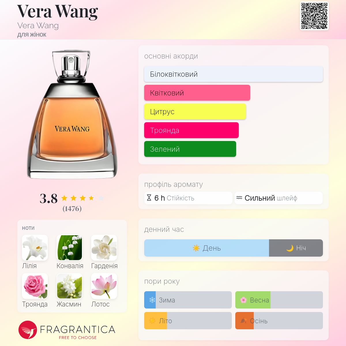 Vera Wang Vera Wang аромат - аромат для жінок 2002