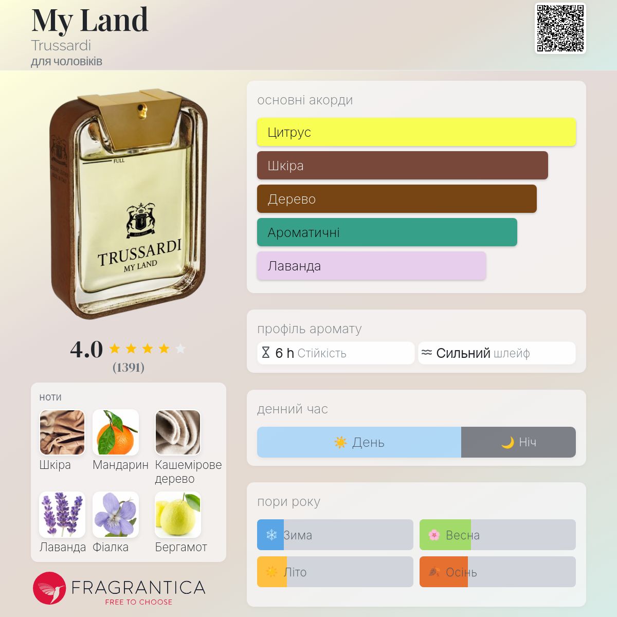 Порно инспекторының гаджеті