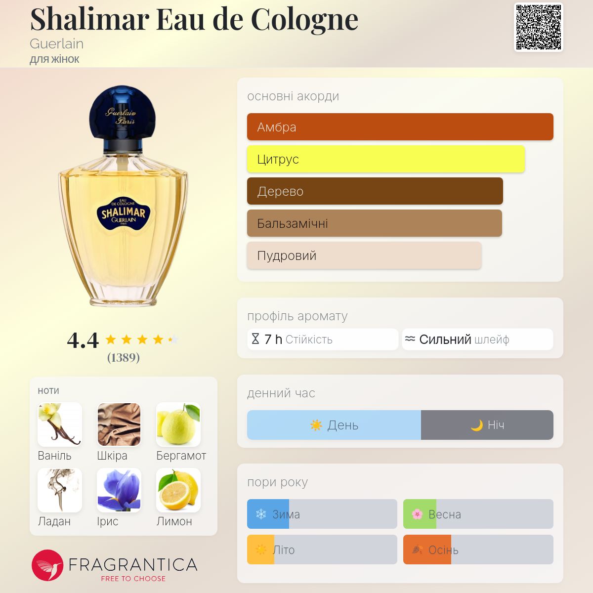 香水(女性用) GUERLAIN SHALIMAR Eau de Cologne 100ml Shalimar Eau de Cologne Guerlain аромат - аромат для жінок 1925