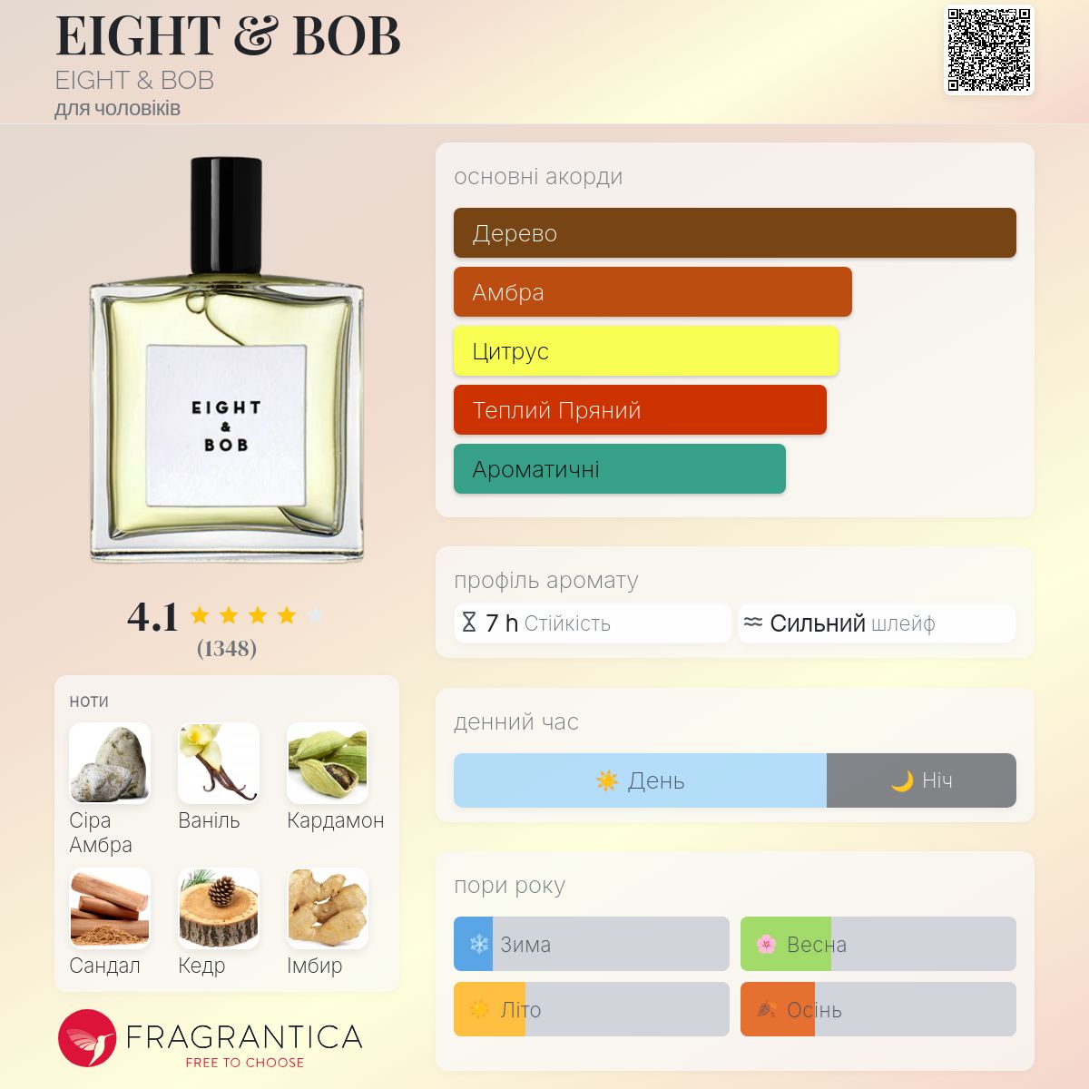 EIGHT & BOB EIGHT & BOB одеколон - аромат для чоловіків 2012