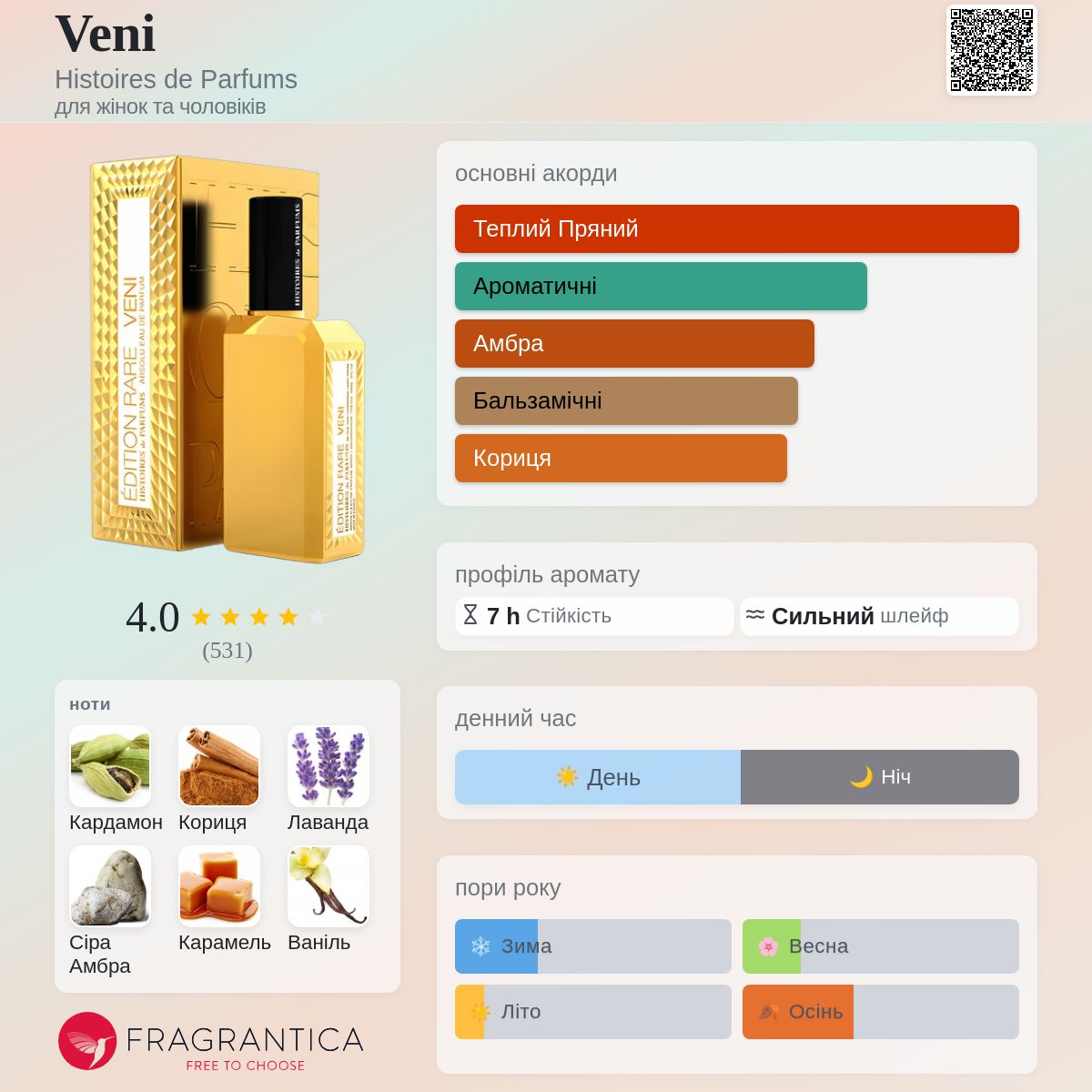 Veni Histoires de Parfums аромат - аромат для жінок та чоловіків 2012