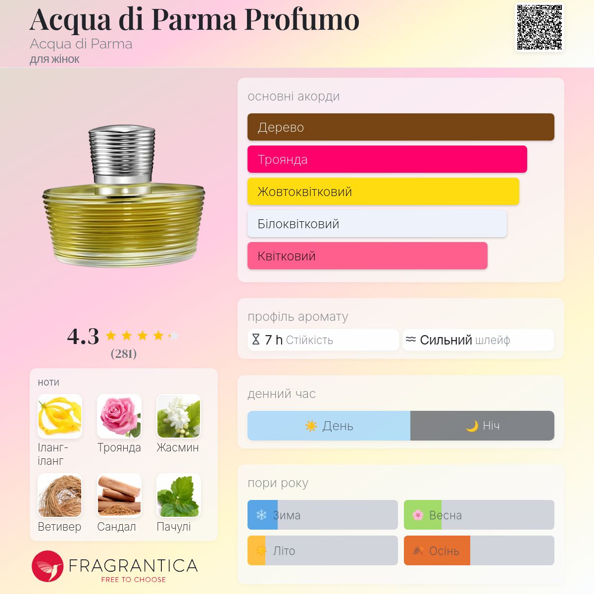 香水(女性用) ACQUA DI PARMA Profumo Notte 50ml Acqua di Parma Profumo Acqua di Parma аромат - аромат для жінок 1930