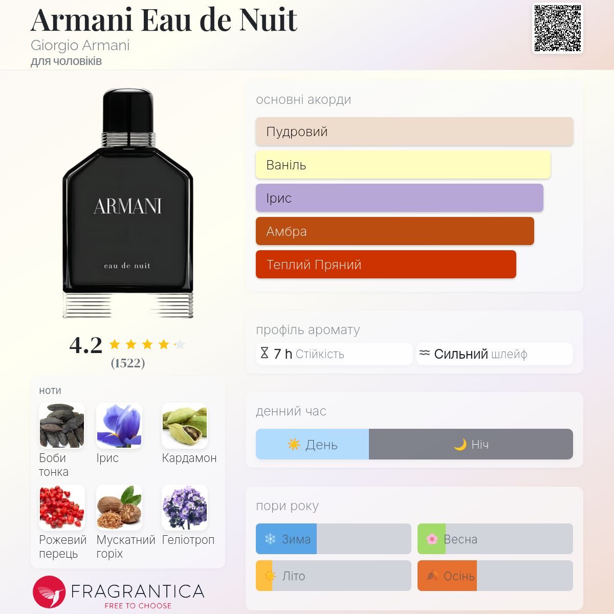 Armani Eau de Nuit Giorgio Armani одеколон - аромат для чоловіків 2013
