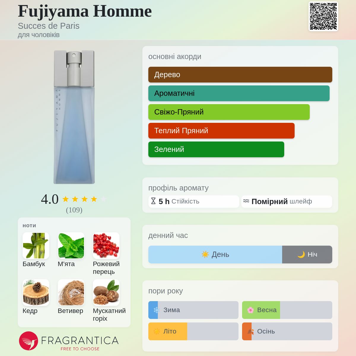 Fujiyama Homme Succes de Paris одеколон - аромат для чоловіків 1995