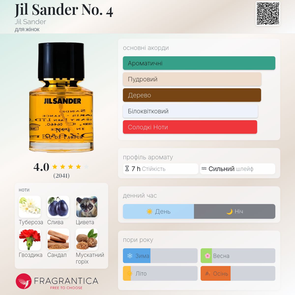 Jil Sander No. 4 Jil Sander аромат - аромат для жінок 1990