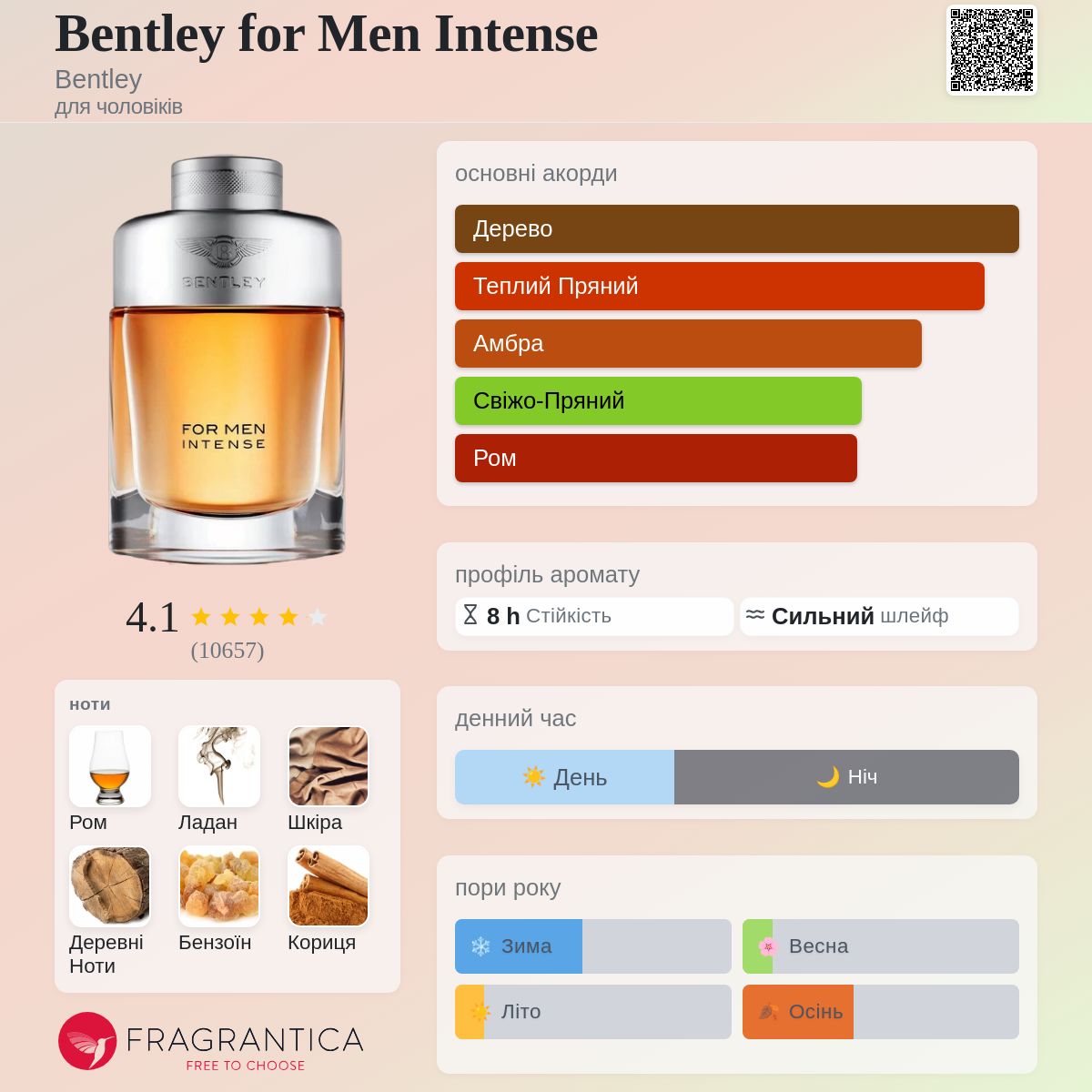 Bentley for Men Intense Bentley одеколон - аромат для чоловіків 2013