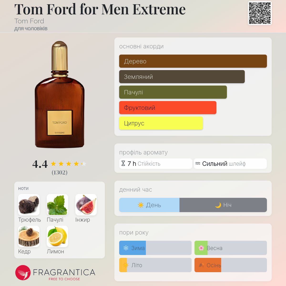 Tom Ford for Men Extreme Tom Ford одеколон - аромат для чоловіків 2007