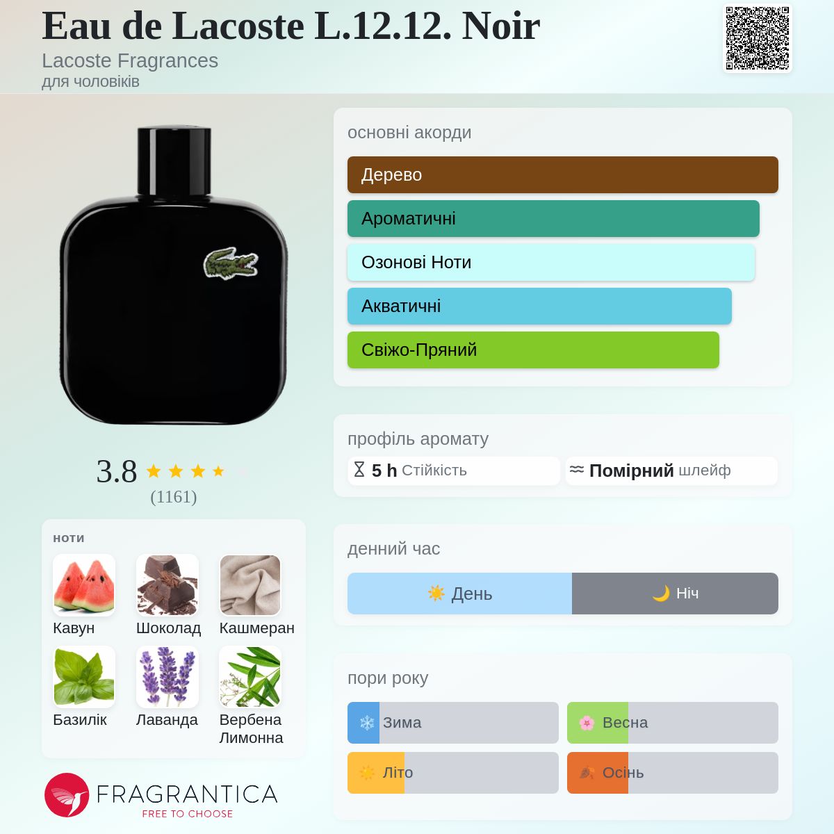 Eau de Lacoste L.12.12. Noir Lacoste Fragrances одеколон - аромат