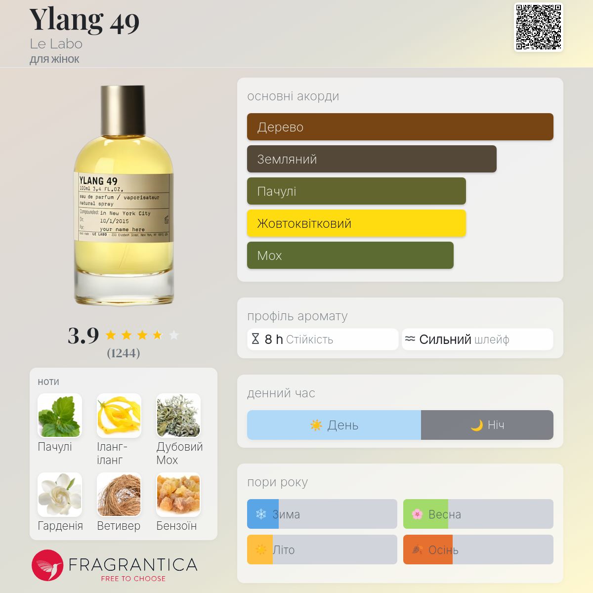 Ylang 49 オードパルファム 50ml Ylang 49 Le Labo аромат — аромат для женщин 2015
