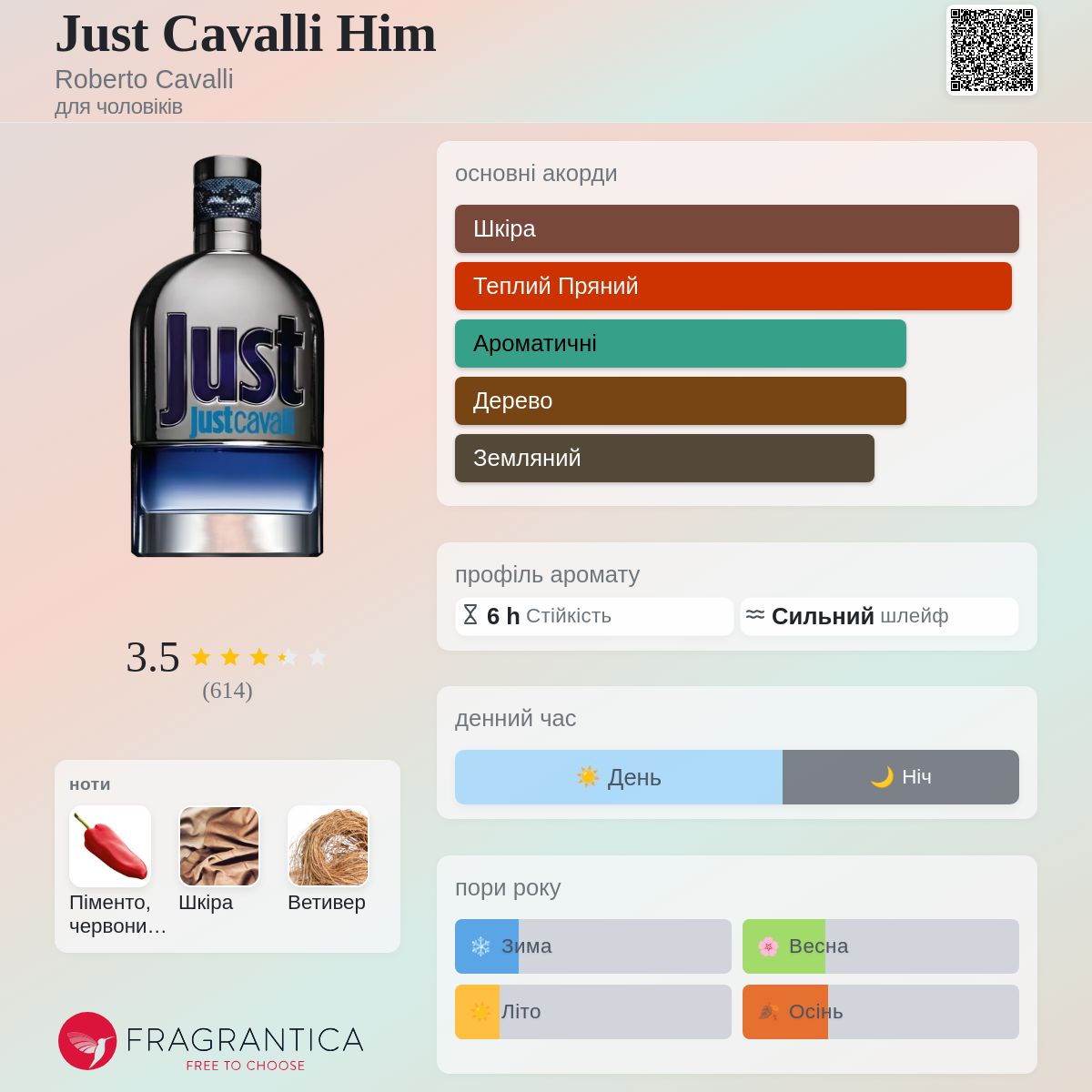 Just Cavalli Him Roberto Cavalli одеколон - аромат для чоловіків 2013