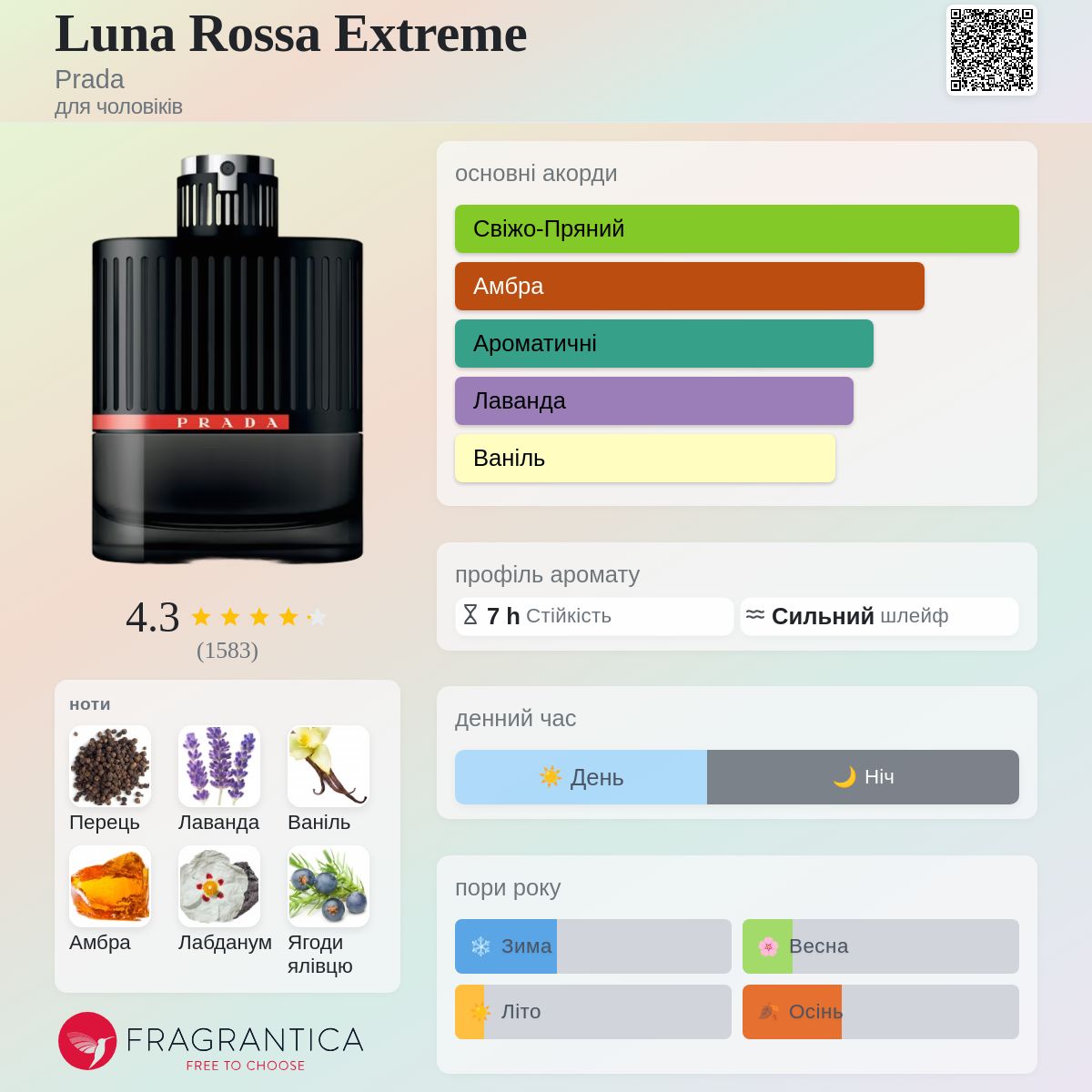 Luna Rossa Extreme Prada одеколон - аромат для чоловіків 2013