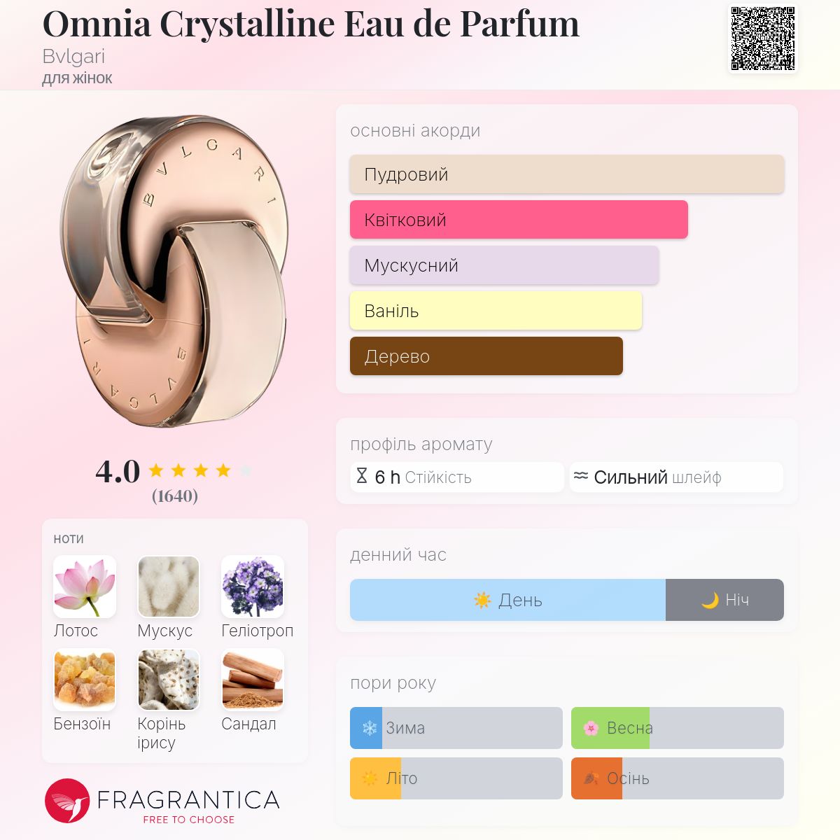 Omnia Crystalline Eau de Parfum Bvlgari аромат - аромат для жінок 2013