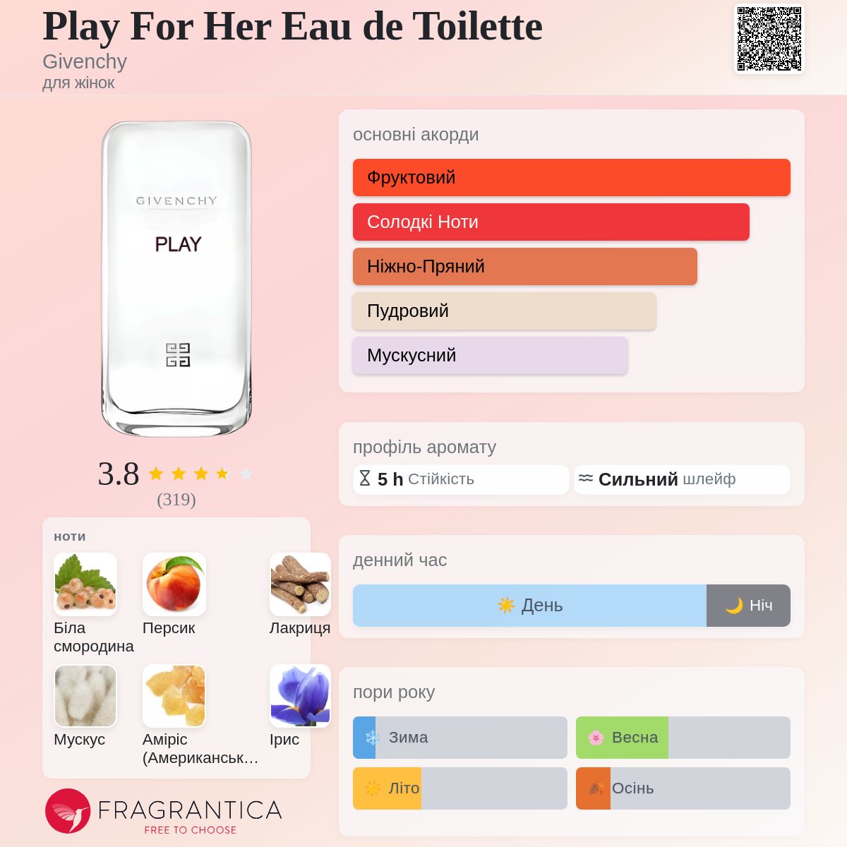 Play For Her Eau de Toilette Givenchy аромат - аромат для жінок 2013