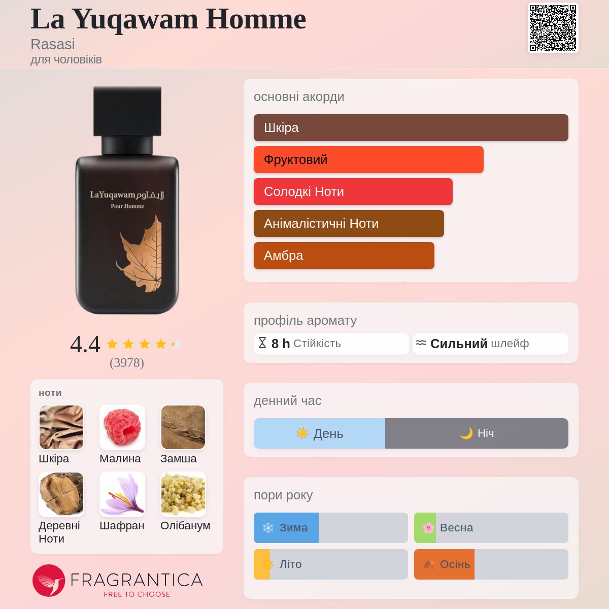 La Yuqawam Homme Rasasi одеколон - аромат для чоловіків 2012