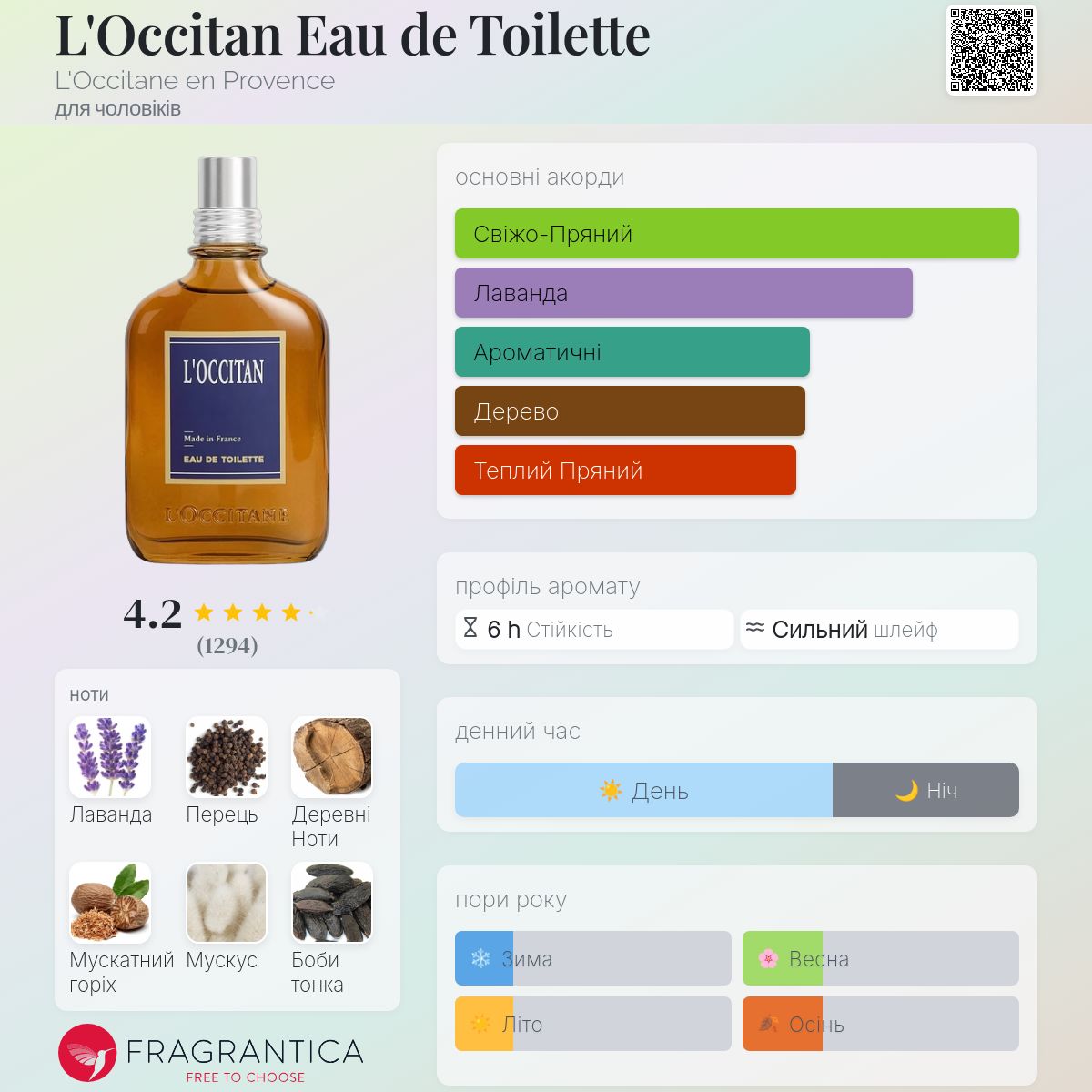 L'OCCITANE（ロクシタン） EAU DE TOILETTE L'Occitan Eau de Toilette L'Occitane en Provence одеколон - аромат