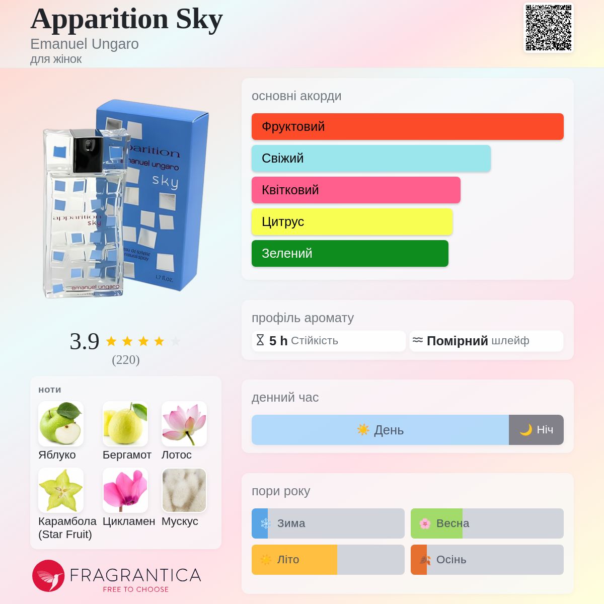 Emanuel Ungaro Apparition Sky 香水 Apparition Sky Emanuel Ungaro аромат - аромат для жінок 2007