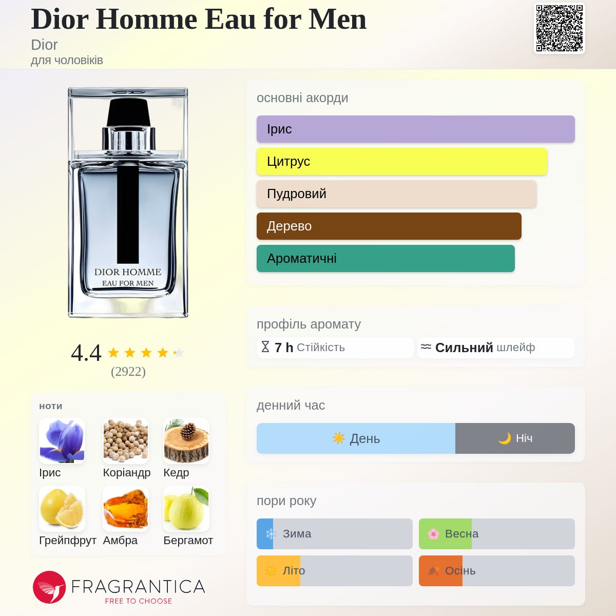 DIOR HOMME Eau for Men 男性用香水 Dior Homme Eau for Men Dior одеколон - аромат для чоловіків 2014