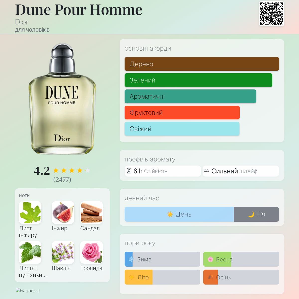 Dune Pour Homme Dior одеколон - аромат для чоловіків 1997