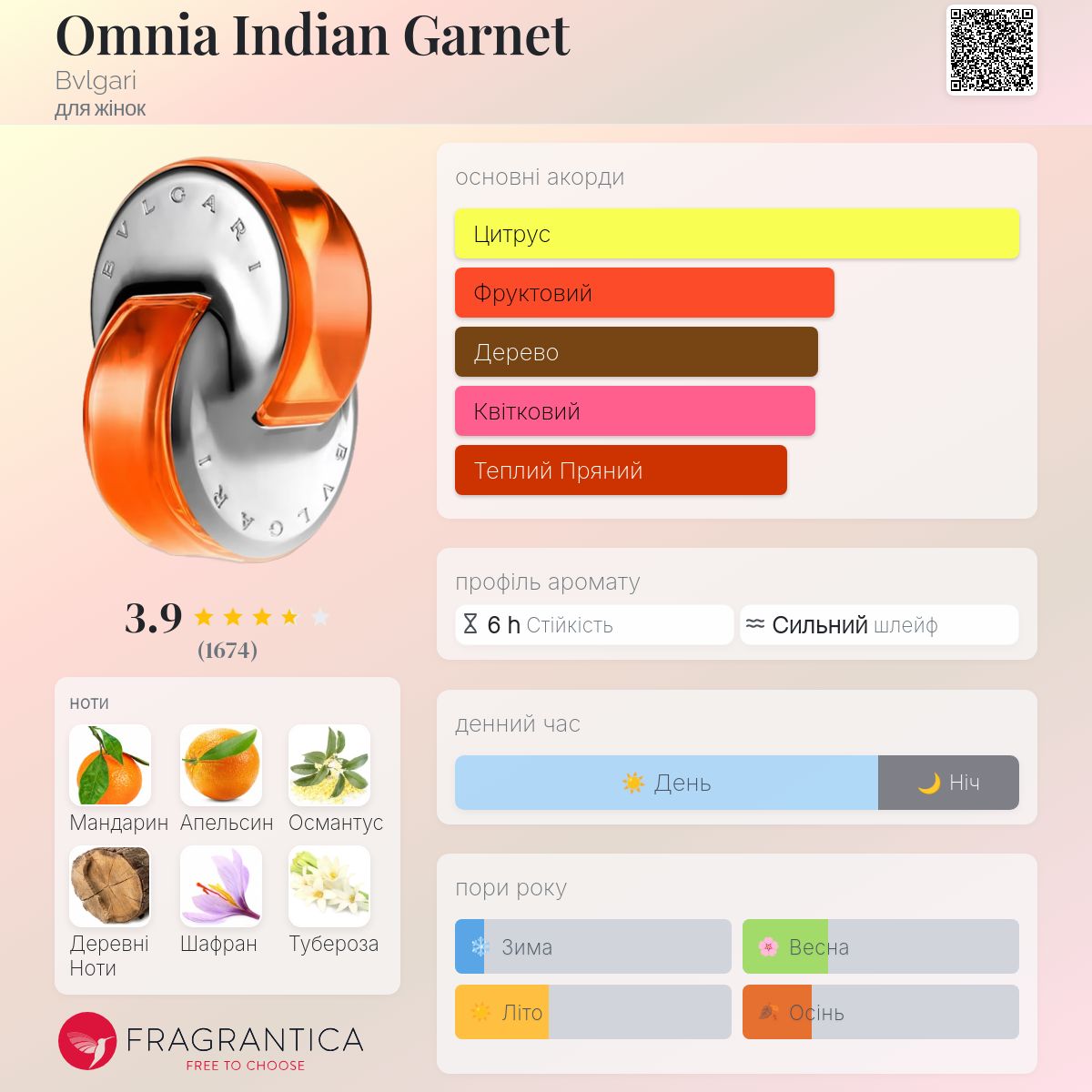 BVLGARI オムニア インディアンガーネット オムニア インディアンガーネットセンティッドソープ(ブルガリ