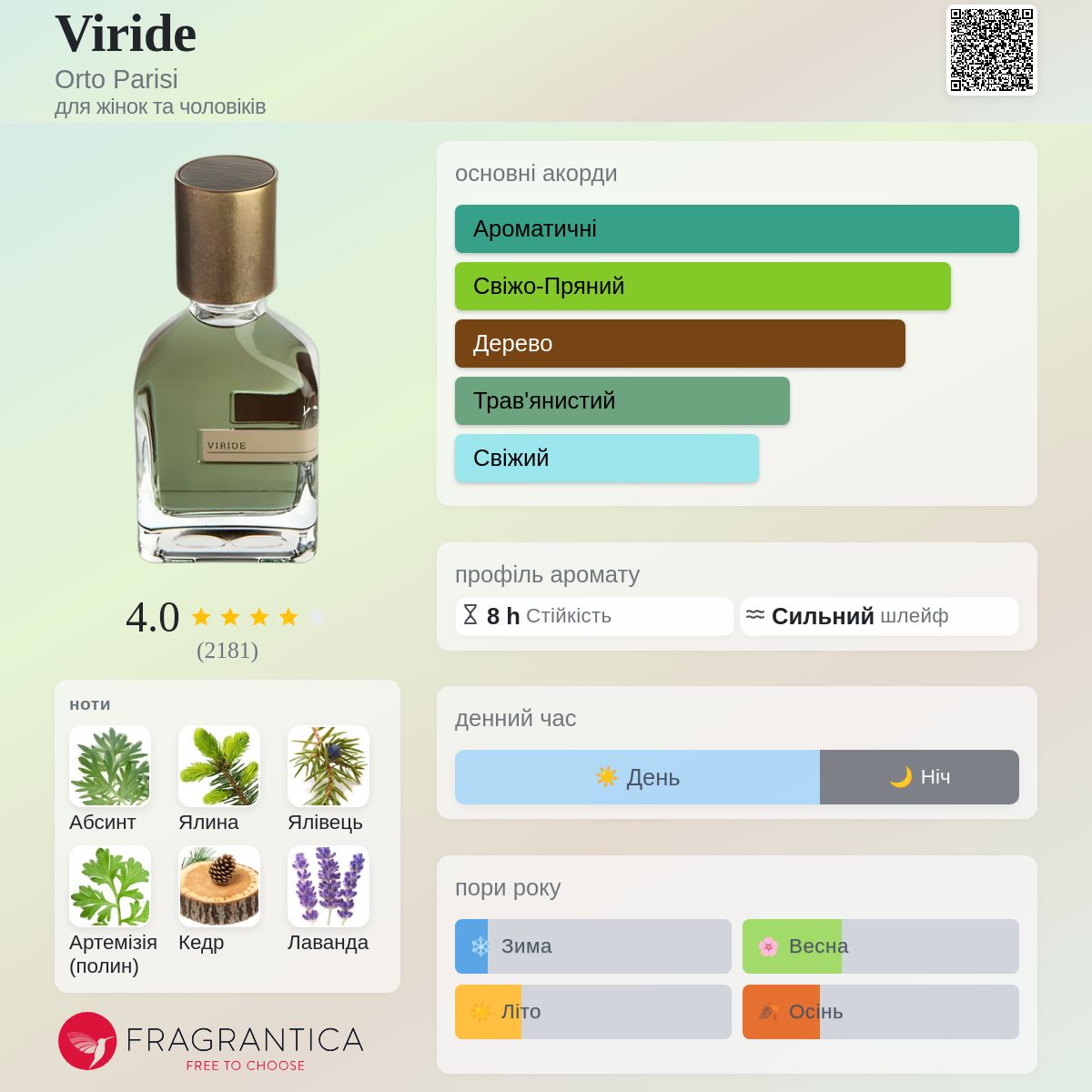 Viride Orto Parisi аромат - аромат для жінок та чоловіків 2014