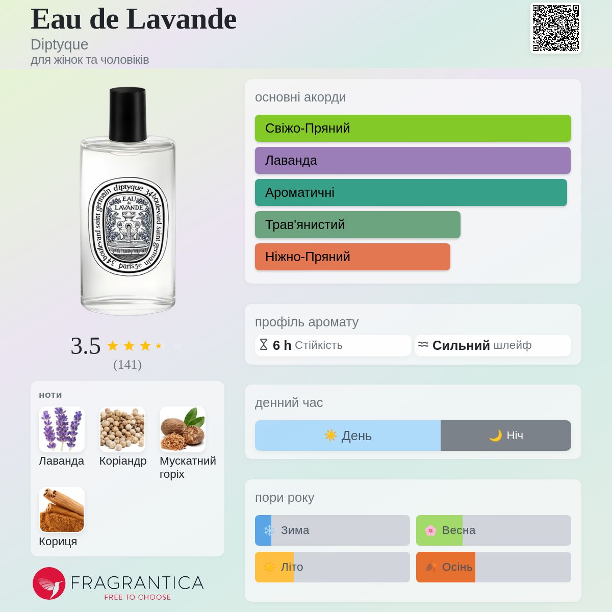 Eau de Lavande Diptyque аромат - аромат для жінок та чоловіків 2014