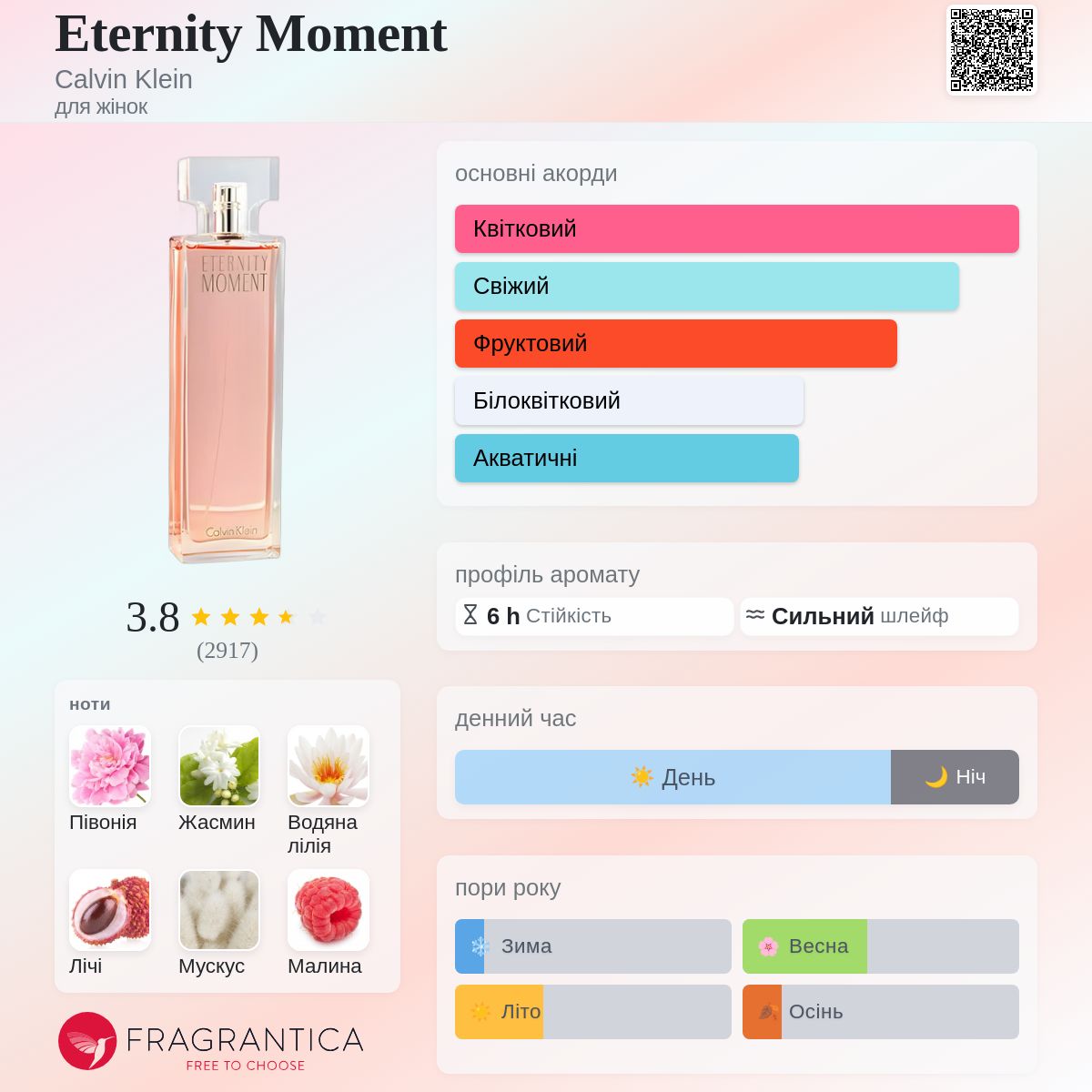 【試香のみ】Eternityformen Moment2本 Eternity Moment Calvin Klein аромат - аромат для жінок 2004