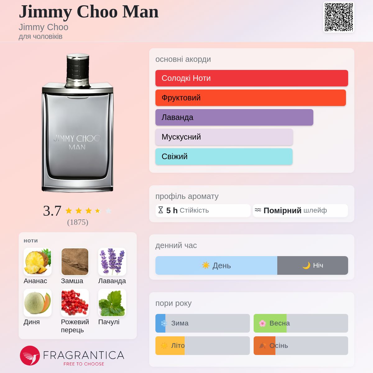 JIMMY CHOO MAN Eau de Toilette 箱付き Jimmy Choo Man Jimmy Choo одеколон - аромат для чоловіків 2014