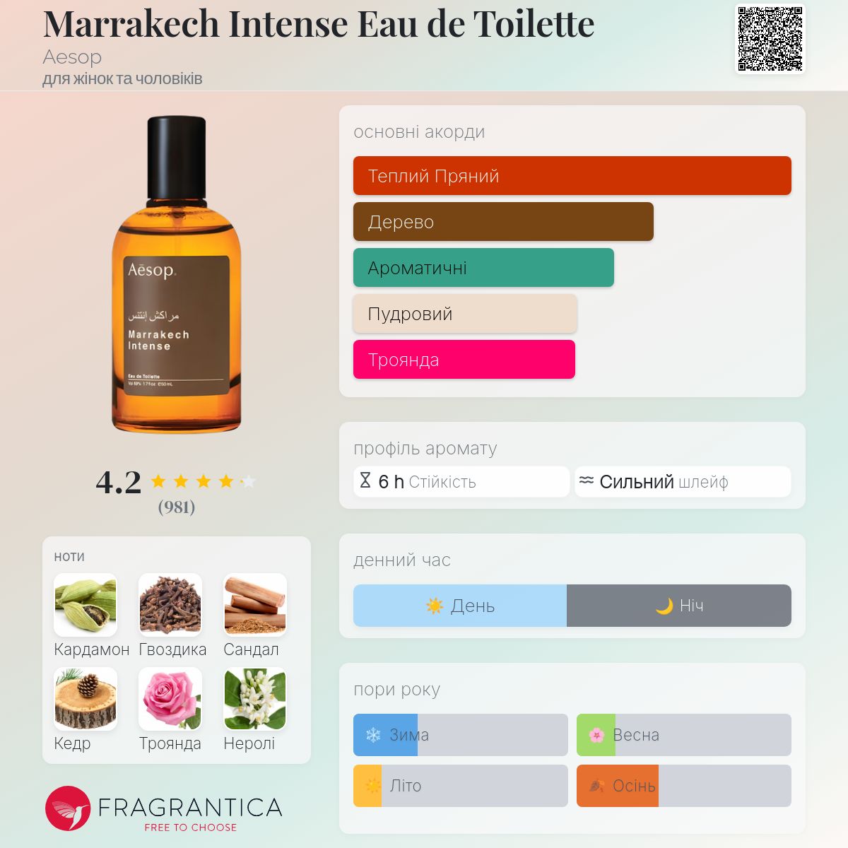 Marrakech Intense Eau de Toilette Aesop аромат - аромат для жінок