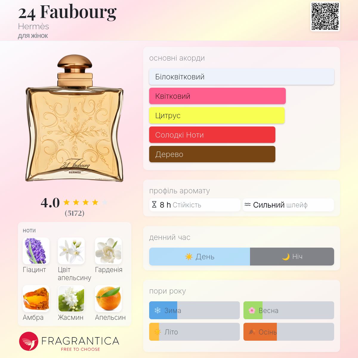 HERMES オードトワレ 24 Faubourg Hermes 24 Faubourg - Туалетная вода: купить по лучшей цене в