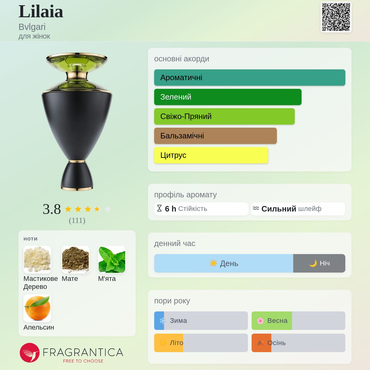 Lilaia Bvlgari аромат - аромат для жінок 2014