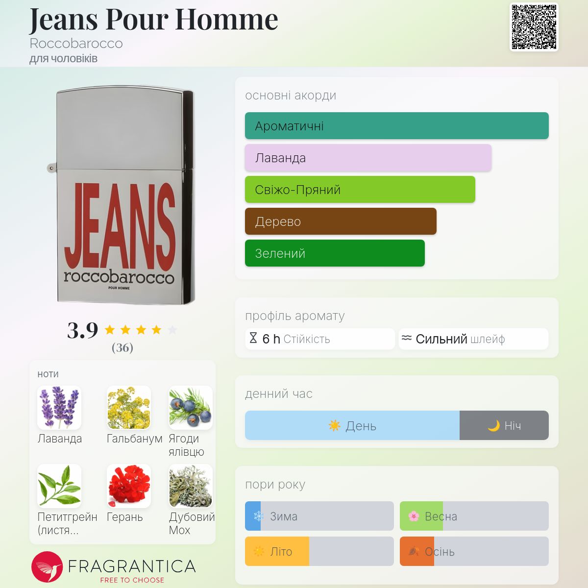 Jeans Pour Homme Roccobarocco одеколон - аромат для чоловіків