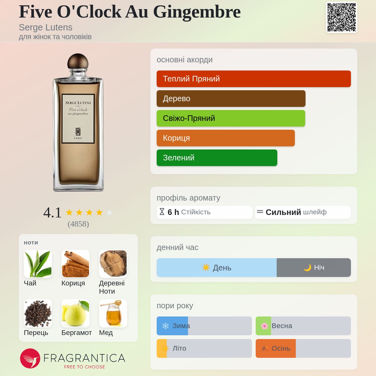 Five O'Clock Au Gingembre Serge Lutens аромат - аромат для жінок