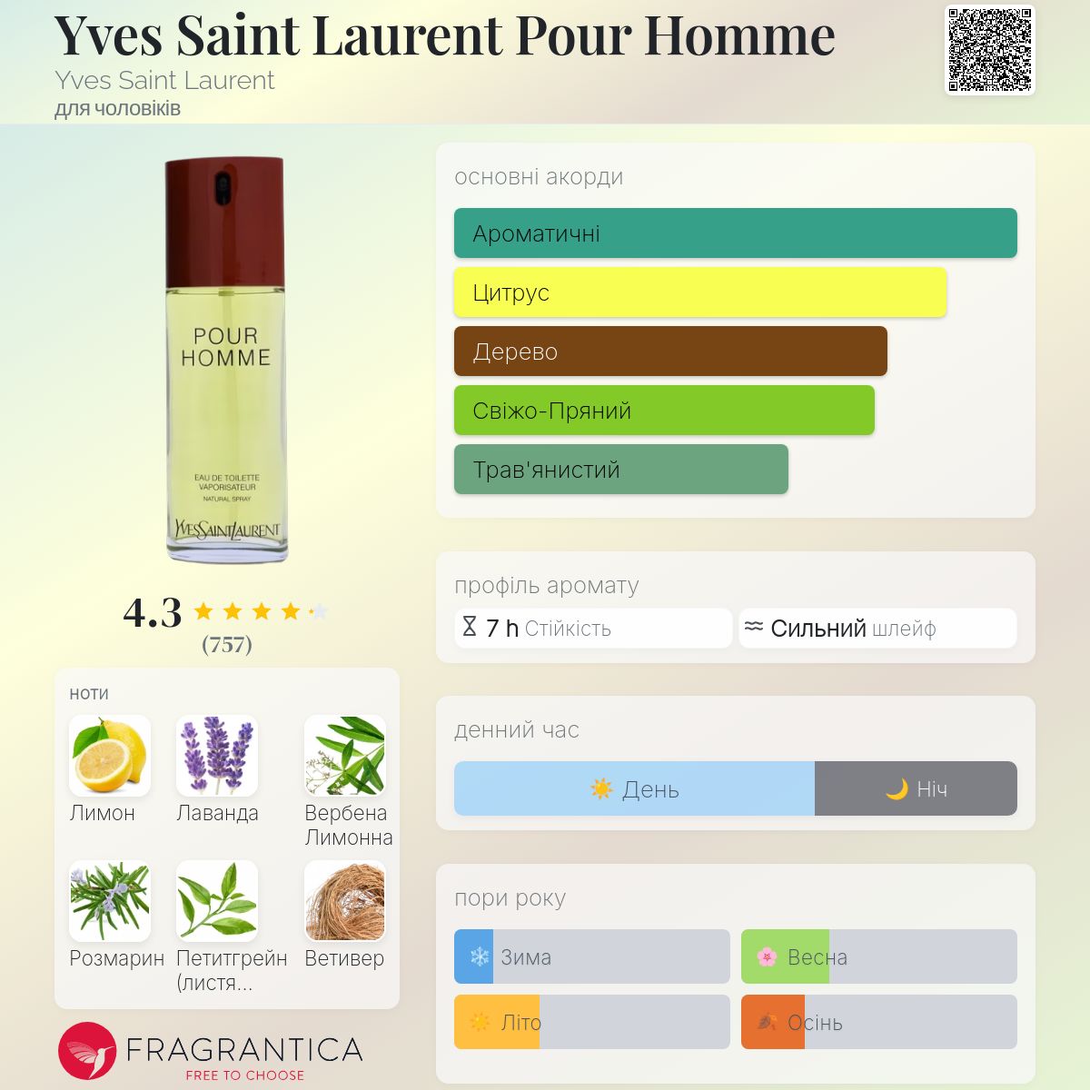 Yves Saint Laurent Pour Homme Yves Saint Laurent одеколон - аромат