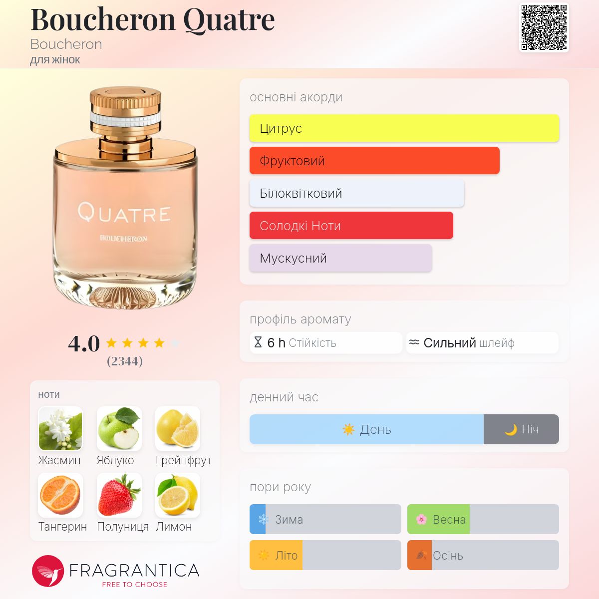 Boucheron Quatre Boucheron аромат - аромат для жінок 2015