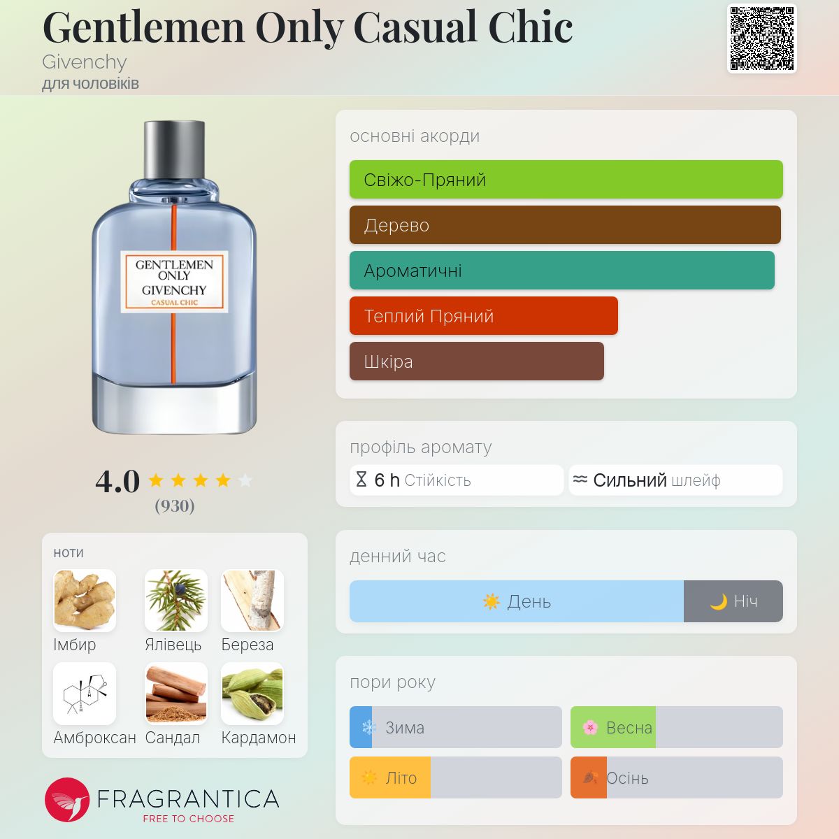 Gentlemen Only Casual Chic Givenchy одеколон - аромат для