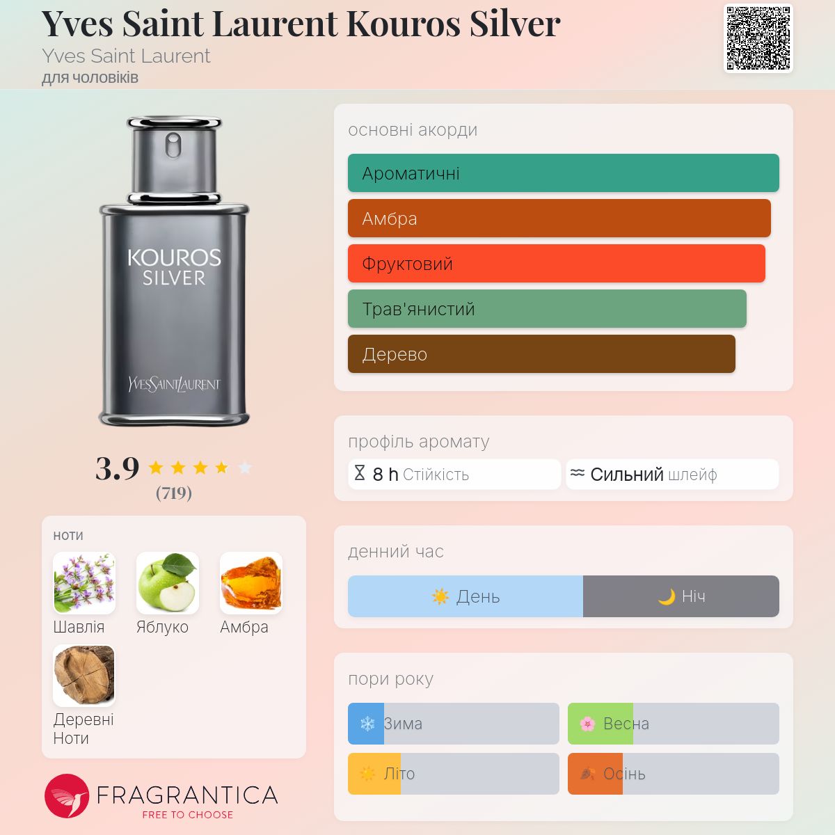Yves Saint Laurent Kouros Silver Yves Saint Laurent одеколон