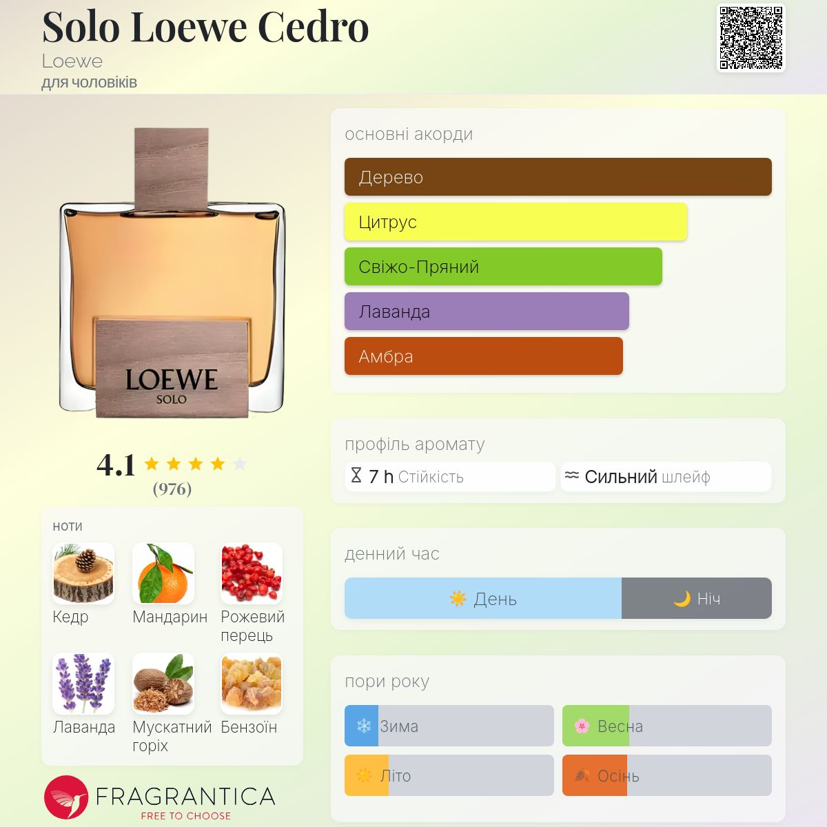 Solo Loewe Cedro Loewe одеколон - аромат для чоловіків 2015