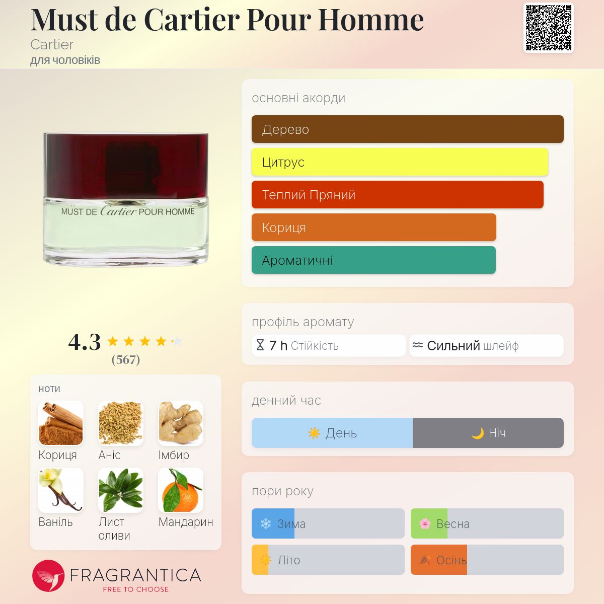 Must de Cartier Pour Homme Cartier одеколон - аромат для чоловіків